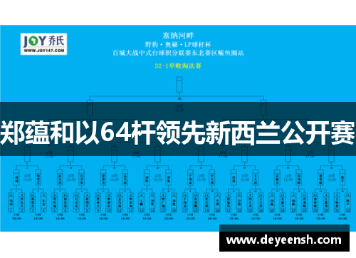 郑蕴和以64杆领先新西兰公开赛